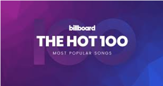 The Billboard Top 100 is a great place to discover top hits. 