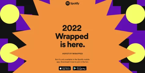 Spotify 2022