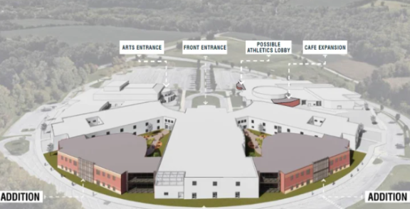 A layout of the planned additions that will be added to Parkland High School.