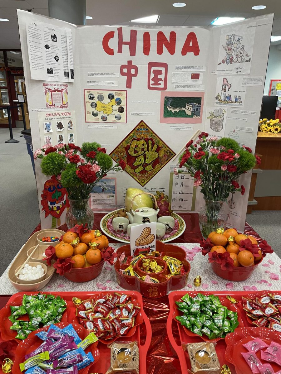 A presentation on China as well as an assortment of candies and sweets.